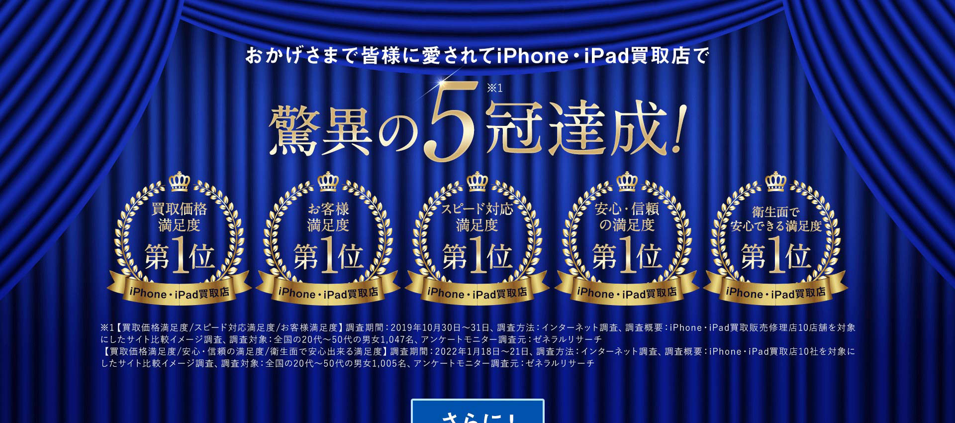 おかげ様で皆さんに愛されてiPhone、iPad買取店で驚異の５冠達成！