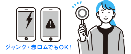 日本全国どこからでも買取OK